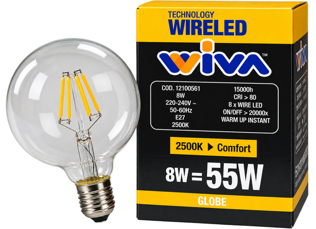 8w Clear Led Globe Shatterproofed